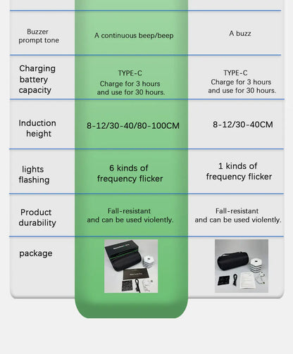 6 Lamp LED Reaction Training System for Athletes
