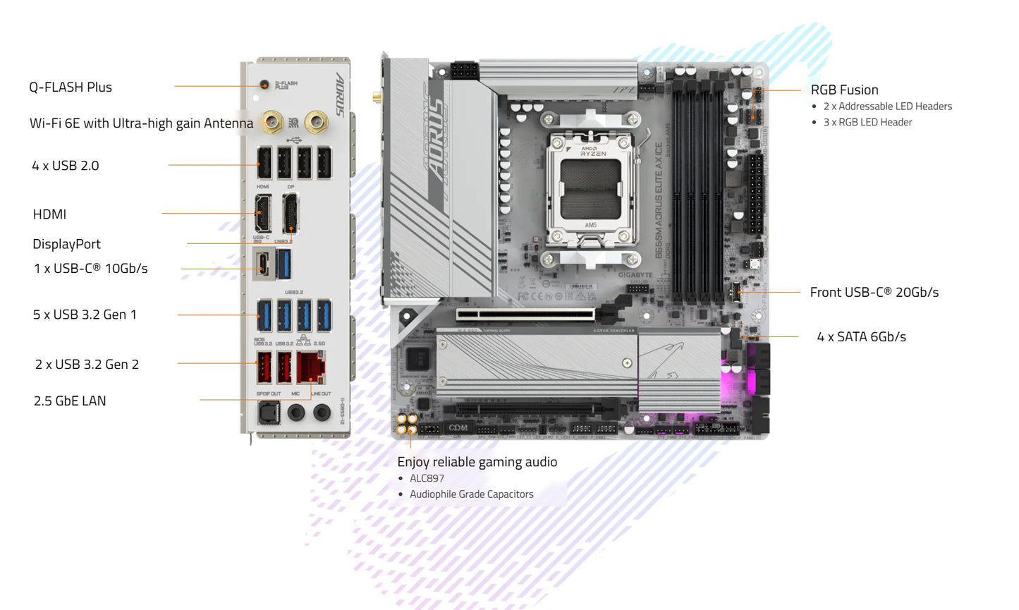 B650M Micro ATX DDR5 Motherboard WiFi 6E AM5