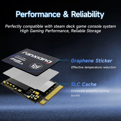2TB M.2 2230 NVMe SSD 5000MB/s for Steam Deck