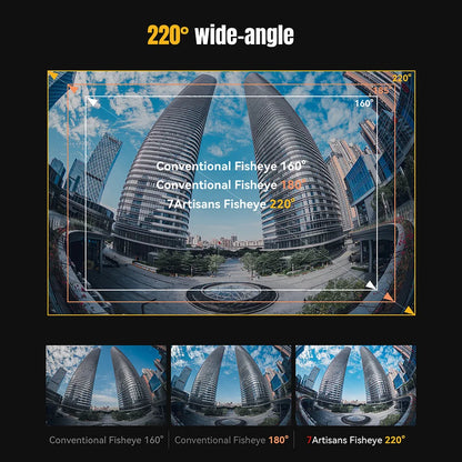 Nikon Z 6mm Manual Focus Fisheye Lens