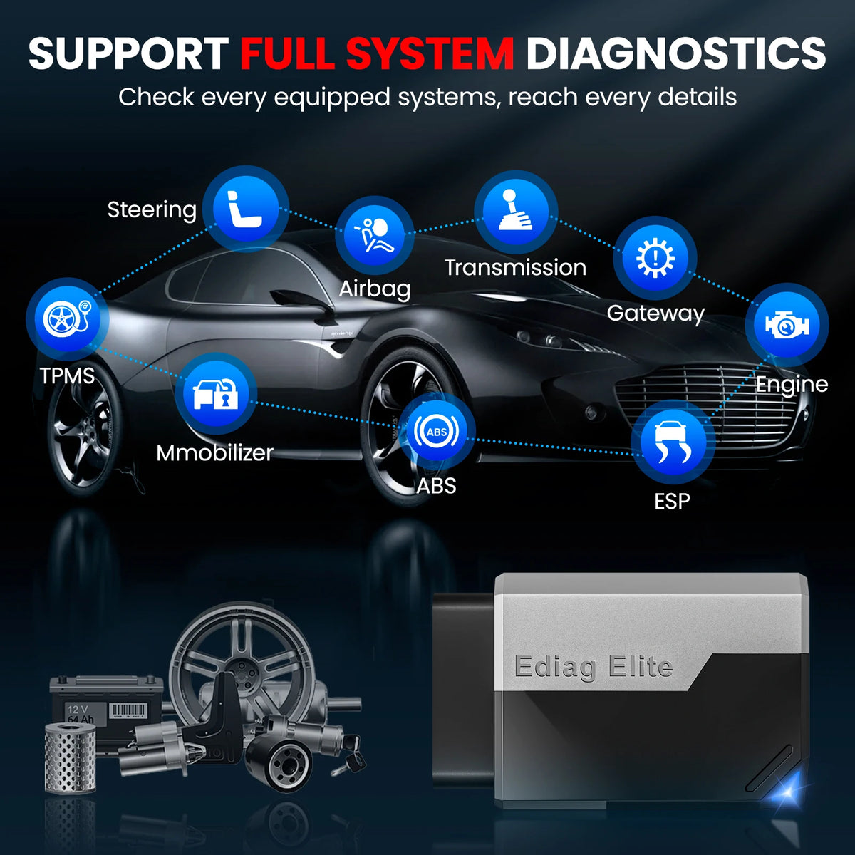 All-System Car Diagnostic Scanner with 15 Resets