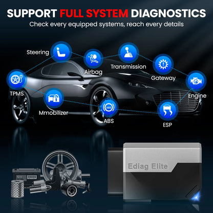 All-System Car Diagnostic Scanner with 15 Resets