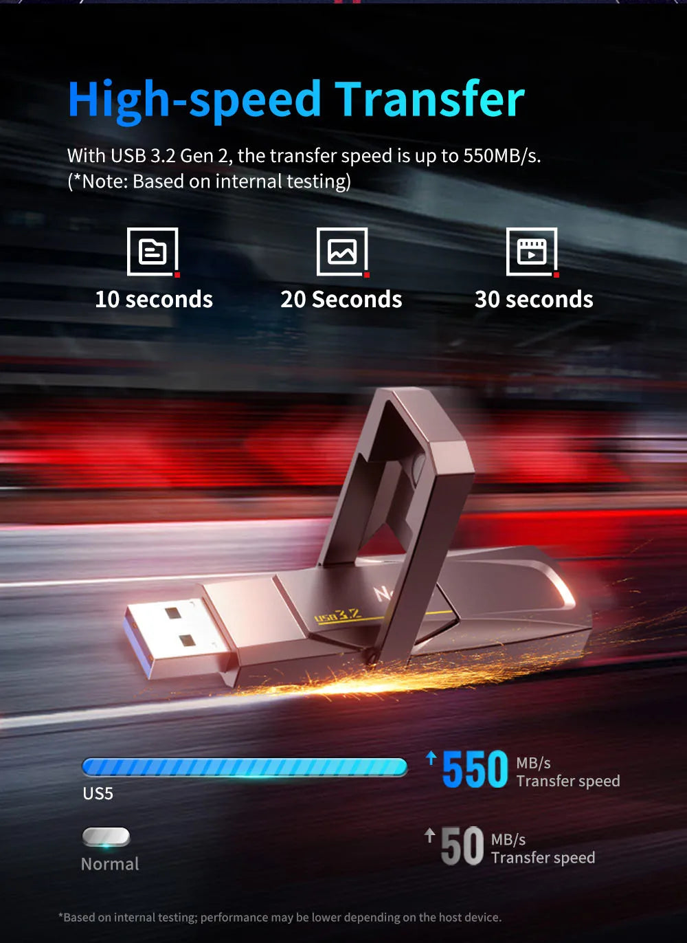 USB 3.2 Type-C Flash Drive 1TB 520MB/s
