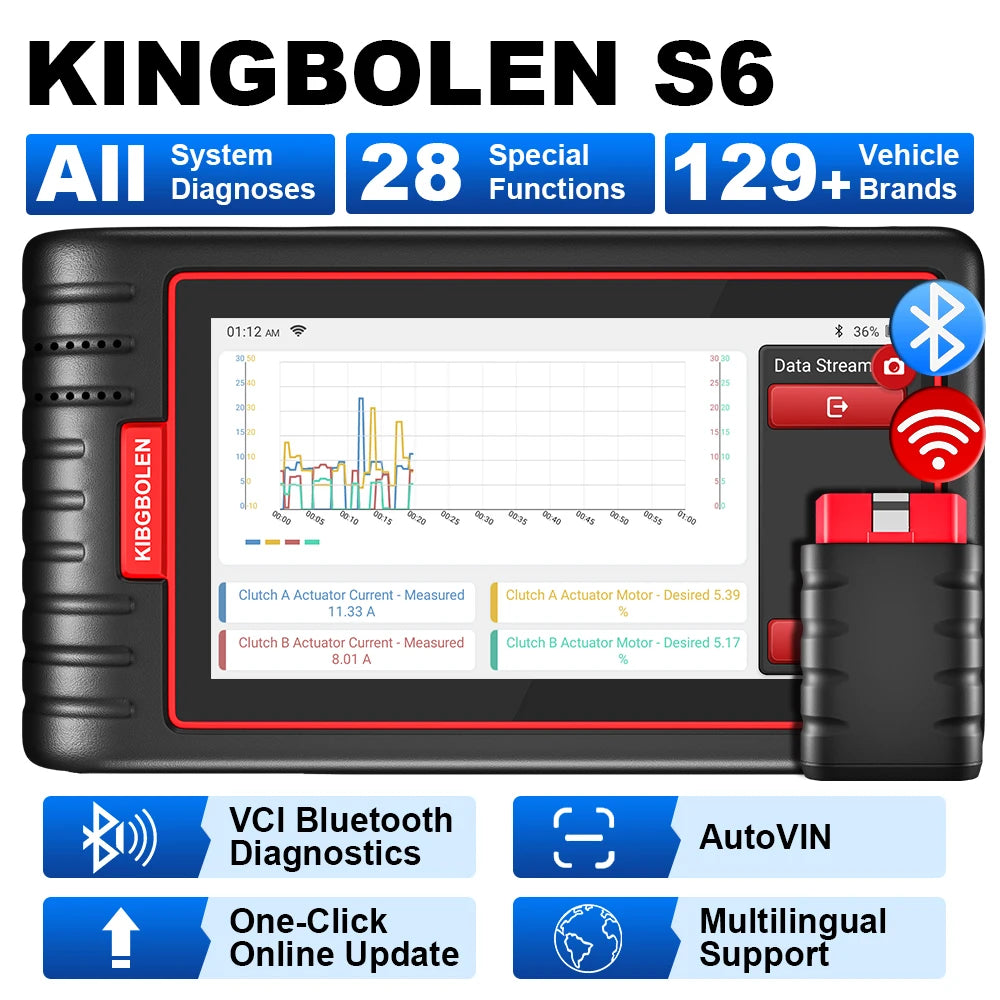 All System Car OBD Scanner with 28 Reset Functions