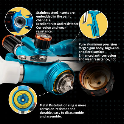 Automotive & DIY Paint Spray Gun Blue 715 1.3MM