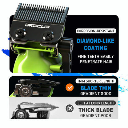 Professional Hair Clipper Kit Cordless Rechargeable Trimmer