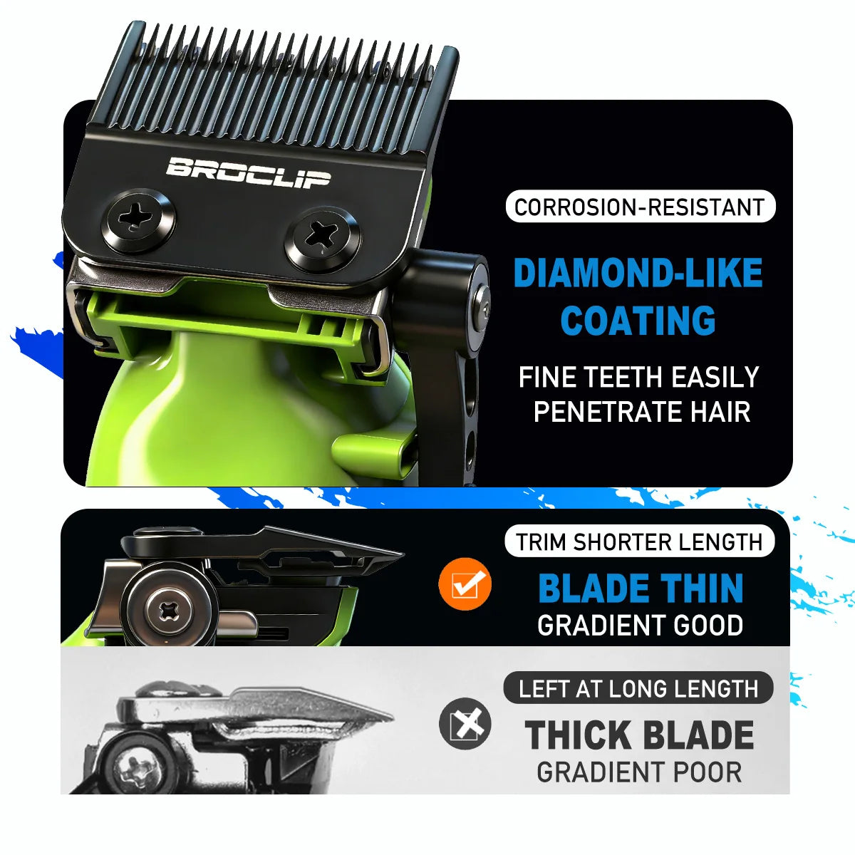 Electric Hair Clipper Set Men's Grooming Kit Rechargeable