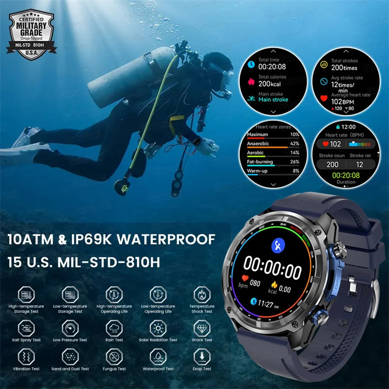 Orange GPS Smart Watch with 4GB Music Storage