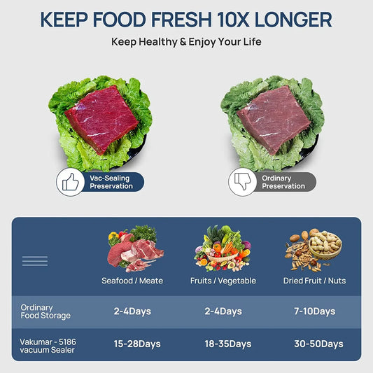 Automatic Food Vacuum Sealer Machine with Rolls Included