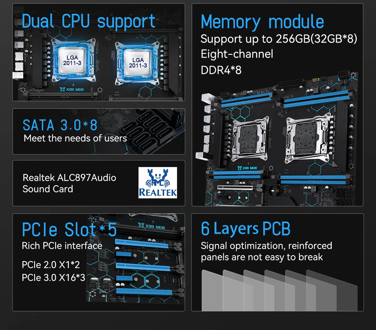 X99 MD8 LGA2011-3 Server Motherboard with C612 Chip