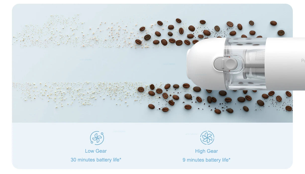 XIAOMI Rechargeable Handheld Vacuum Cleaner with Powerful Deep Suction
