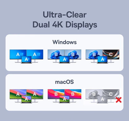 11-in-1 USB C Docking Station with HDMI and DisplayPort