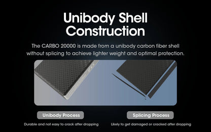 Compact 10000mAh Power Bank for Phones & Devices