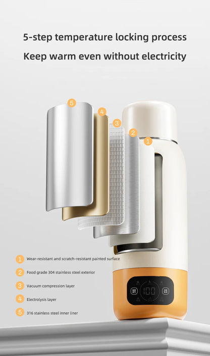 Compact 600ml Travel Heating Cup Boils Water Anywhere