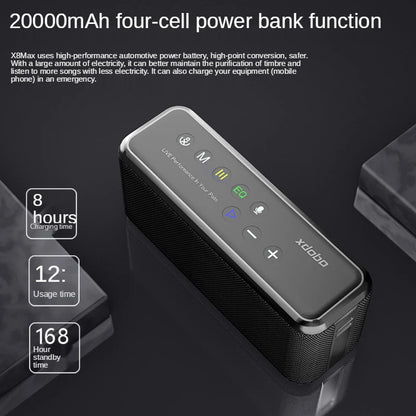 Portable 100W Bluetooth Speaker with Subwoofer and 20000mAh Battery