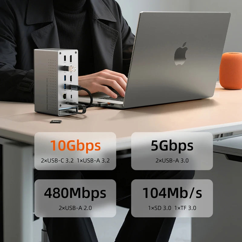 Laptop USB C 16 in 1 Dock with SSD