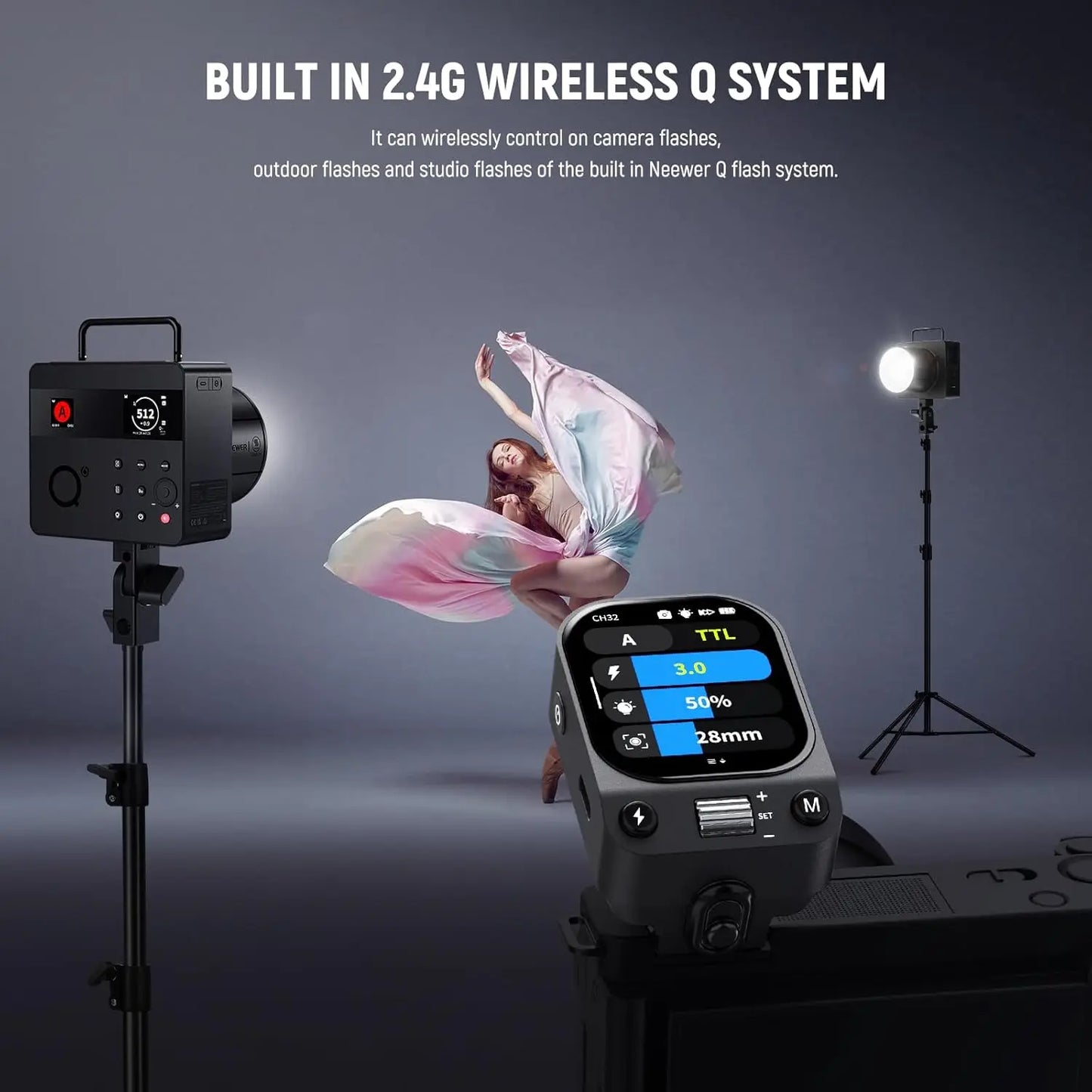 TTL Wireless Flash Trigger for Sony Mirrorless Cameras
