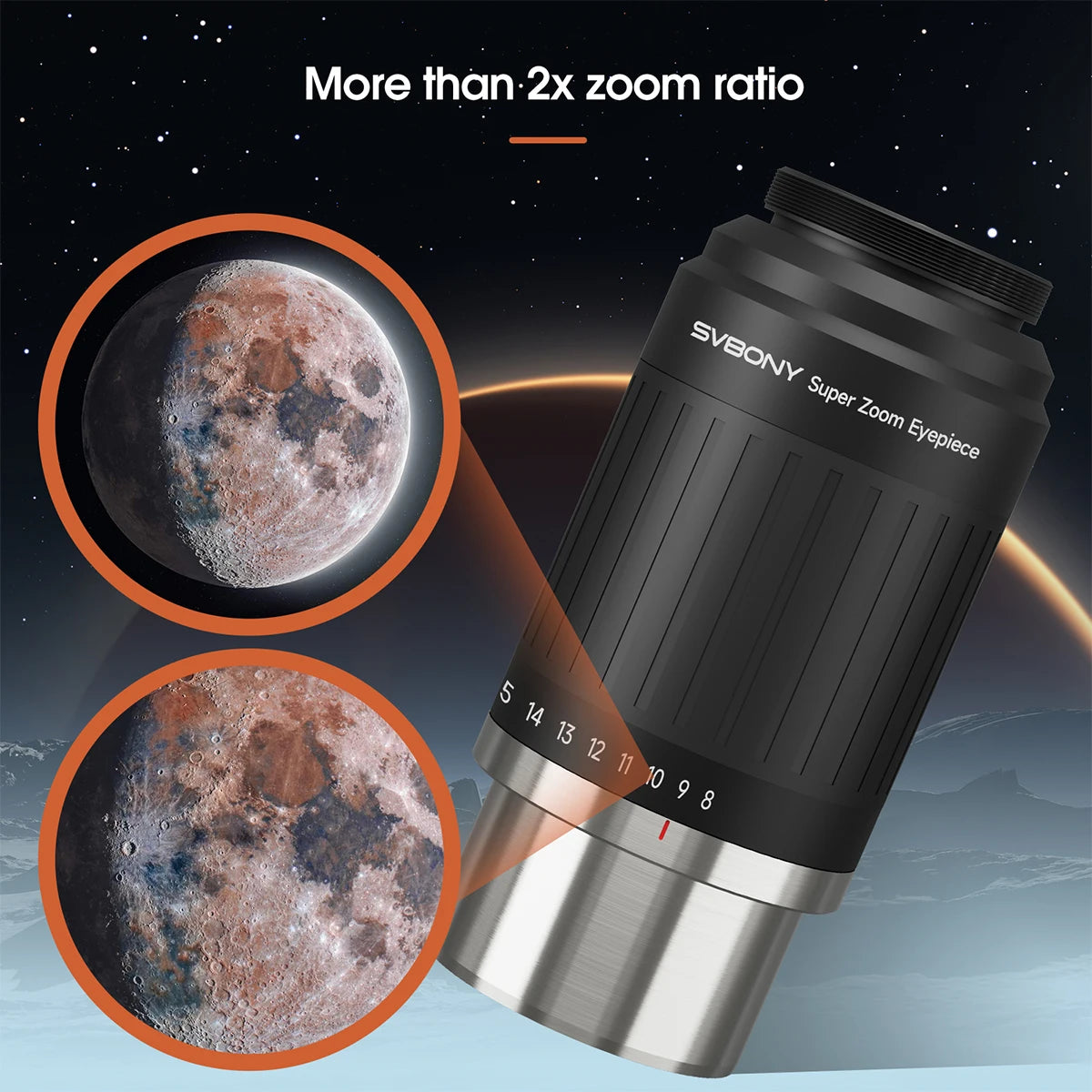 Parfocal 8-20mm Telescope Eyepiece Aspherical Optics