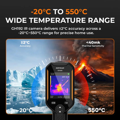256x192 Thermal Imaging Camera with 2MP Visual