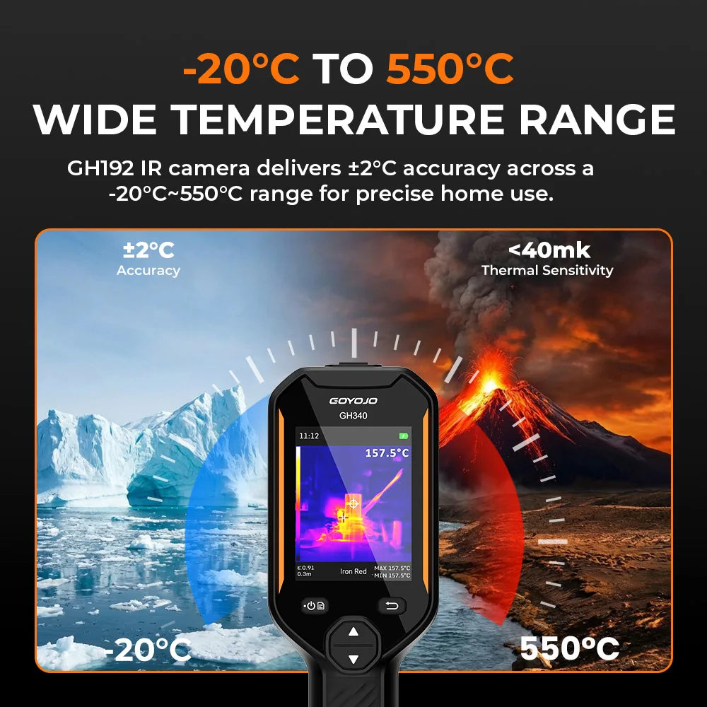 GH192 High-Resolution Thermal Imaging Inspection Camera