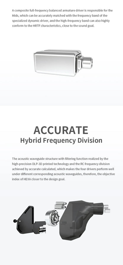 Hybrid Earphones 1DD+3BA with Detachable 0.78mm Cable