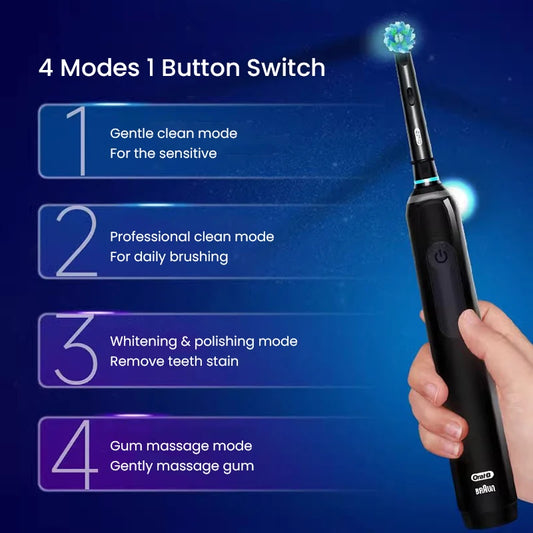 Electric Toothbrush with 3D Rotation