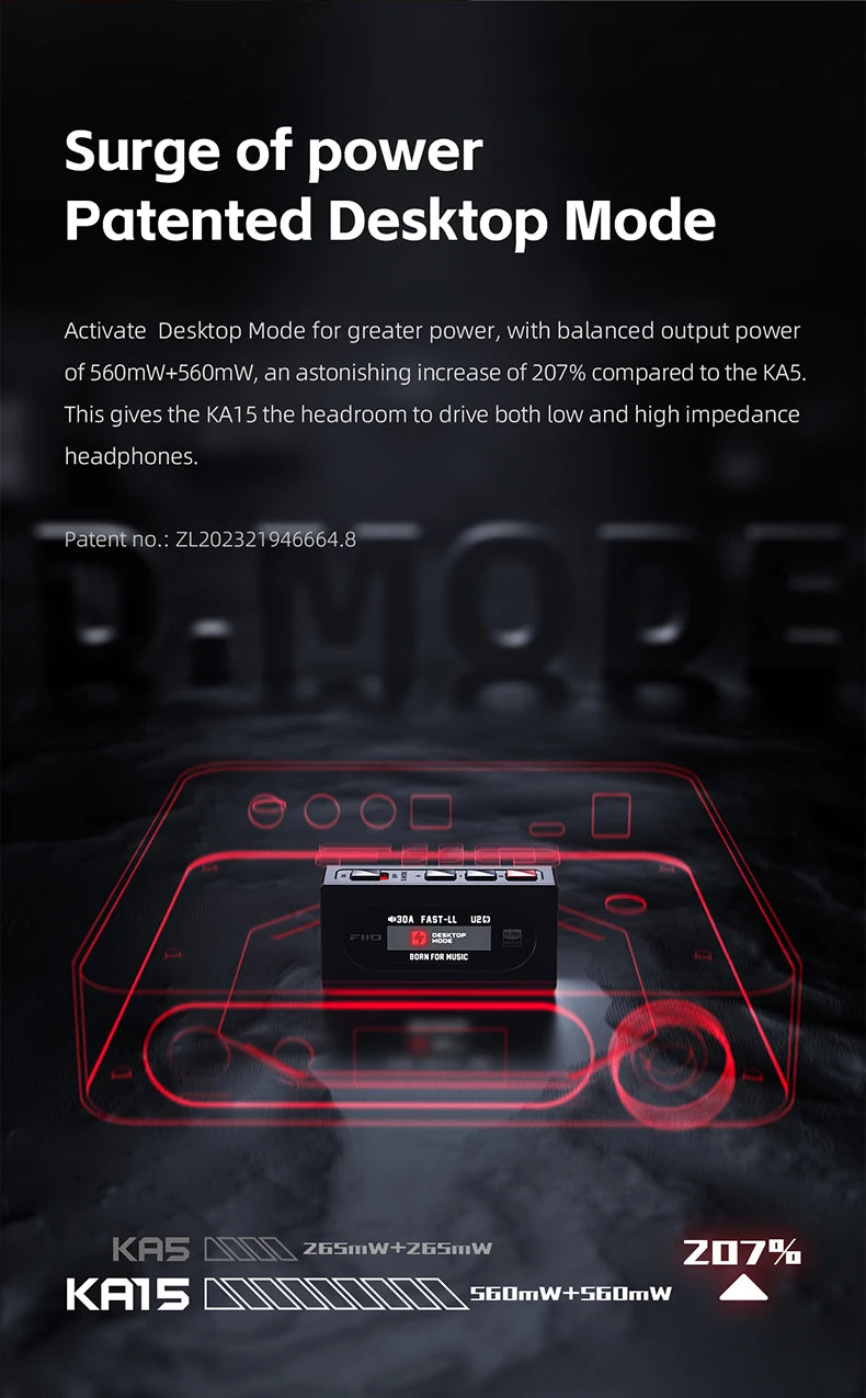 Portable Hi-Res USB DAC Amplifier 3.5mm 4.4mm Outputs