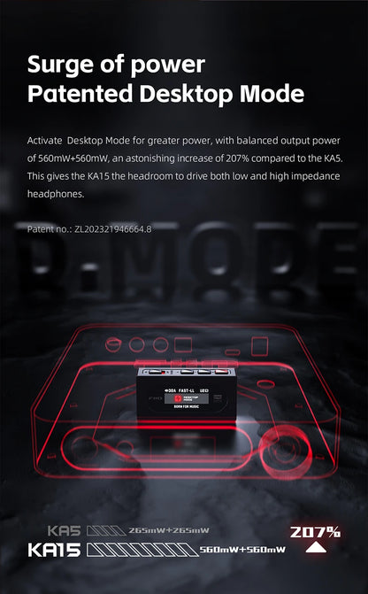 Portable Hi-Res USB DAC Amplifier 3.5mm 4.4mm Outputs