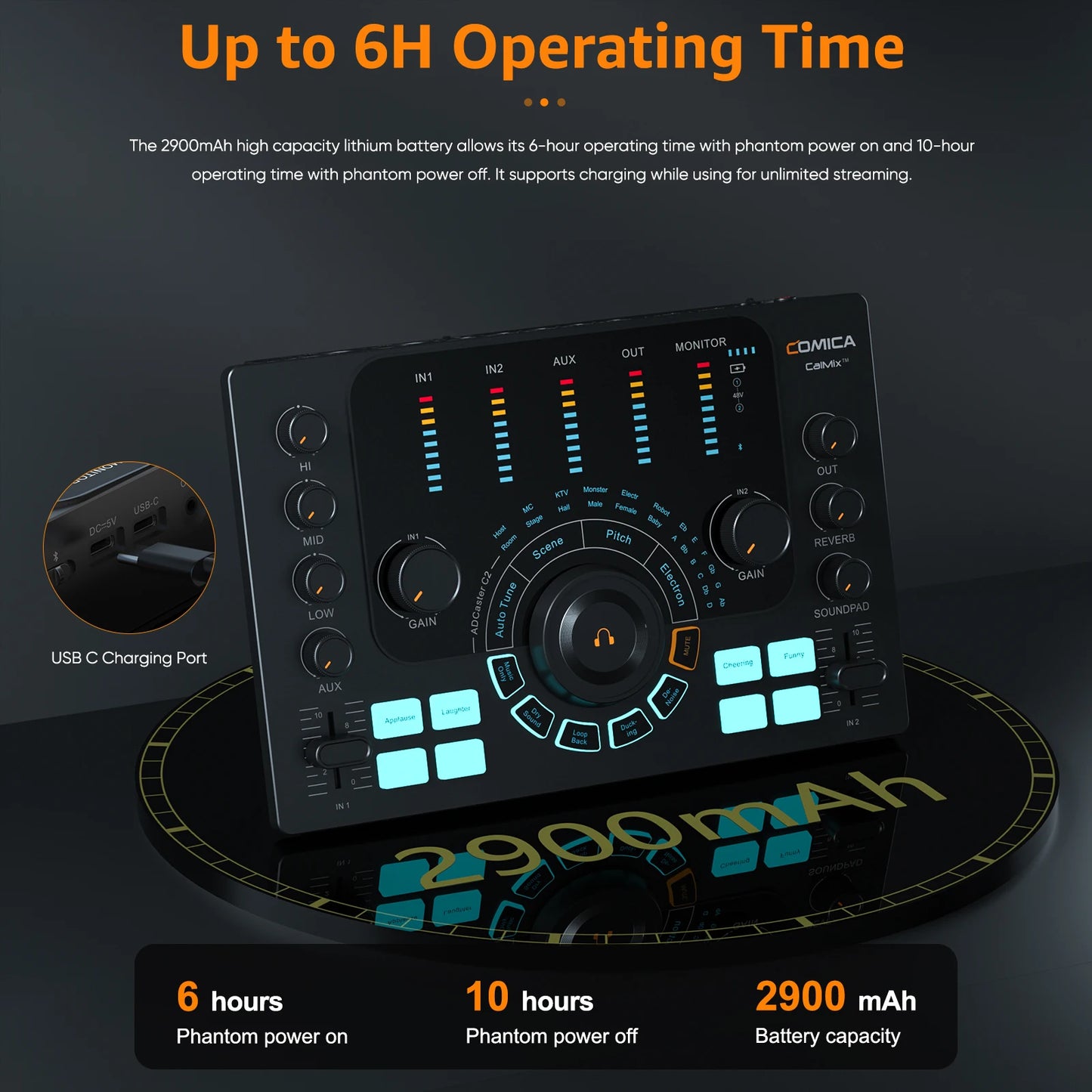 Audio Interface with XLR for Streaming and Recording