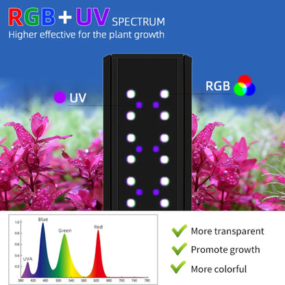S300Pro LED Aquarium Light with Shades APP Control