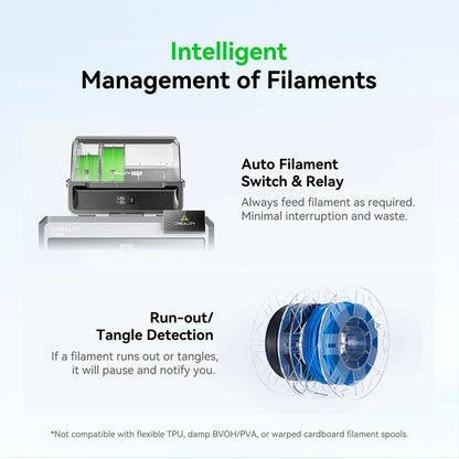 Creality CFS Filament System for K2 PLUS 3D Printers