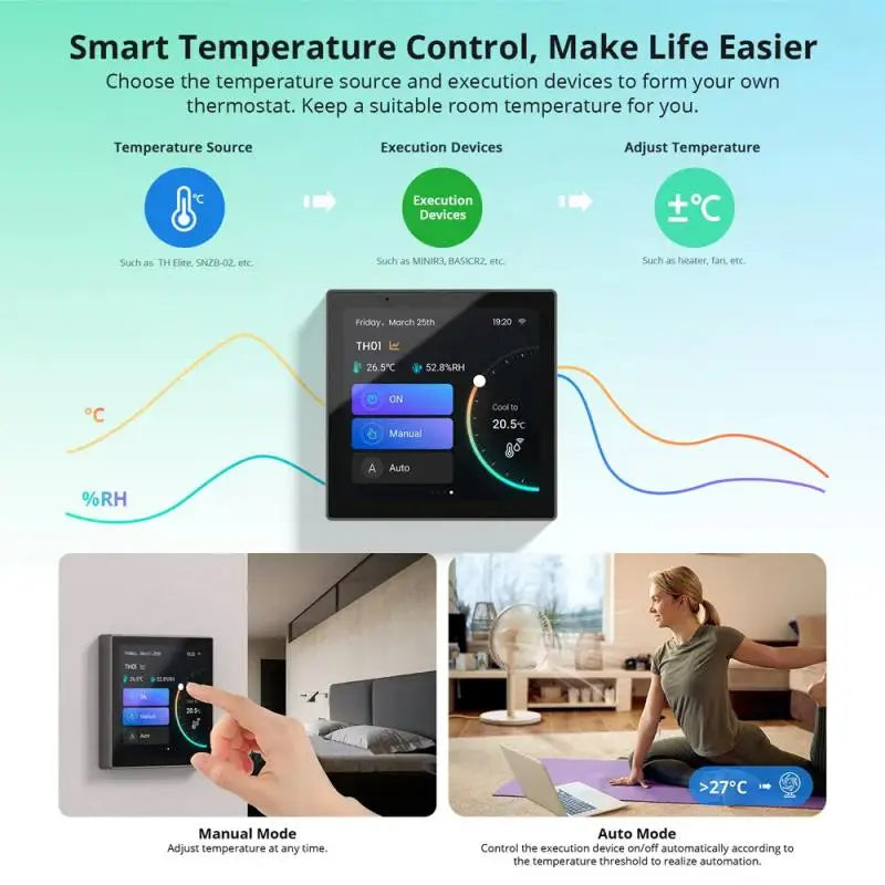 WiFi Smart Home Panel with Power Usage Display