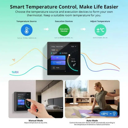 WiFi Smart Home Panel with Power Usage Display
