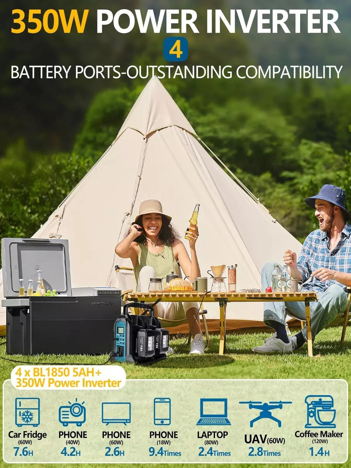 Cordless 350W Power Inverter for Emergency Use