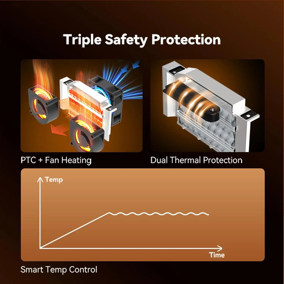 3D Printer Filament Dryer 70°C Smart Temperature Control