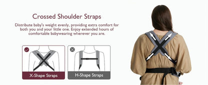 Ergonomic Baby Carrier 7–20kg Lightweight Starry Night