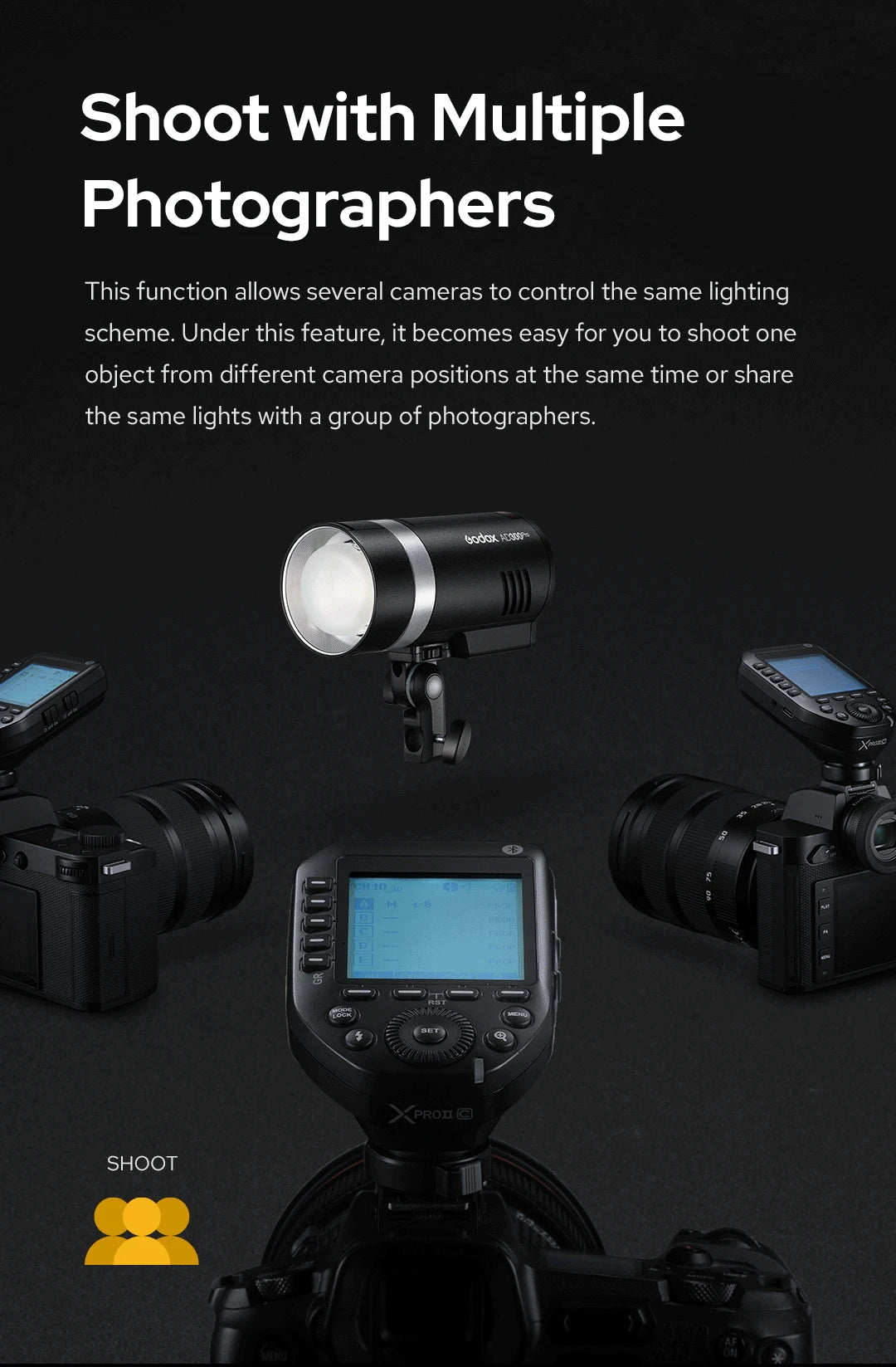 XPROII-N TTL HSS Wireless Flash Trigger Nikon