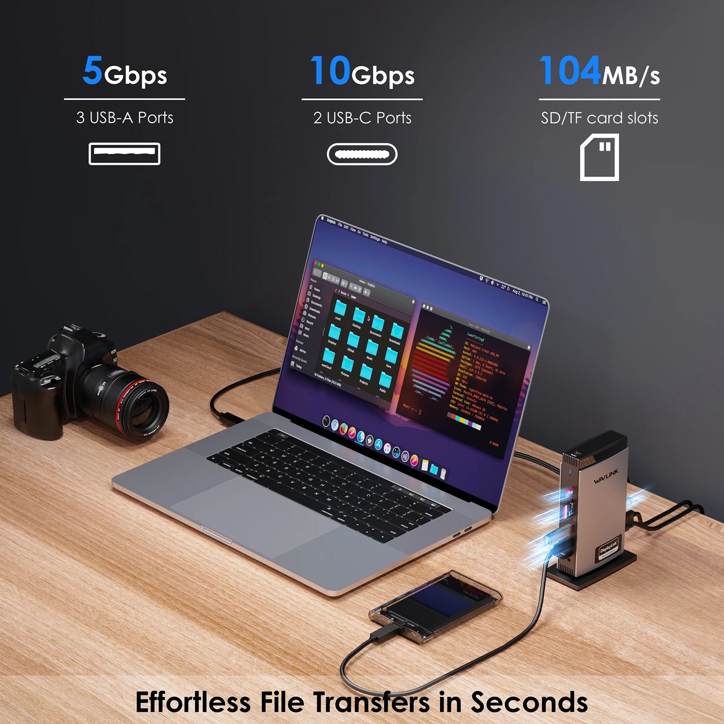 Dual 4K USB-C Display Link Docking Station