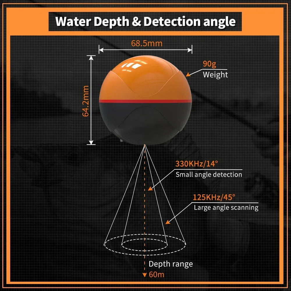 Smart Fishing Sonar 100M Depth WiFi App Control