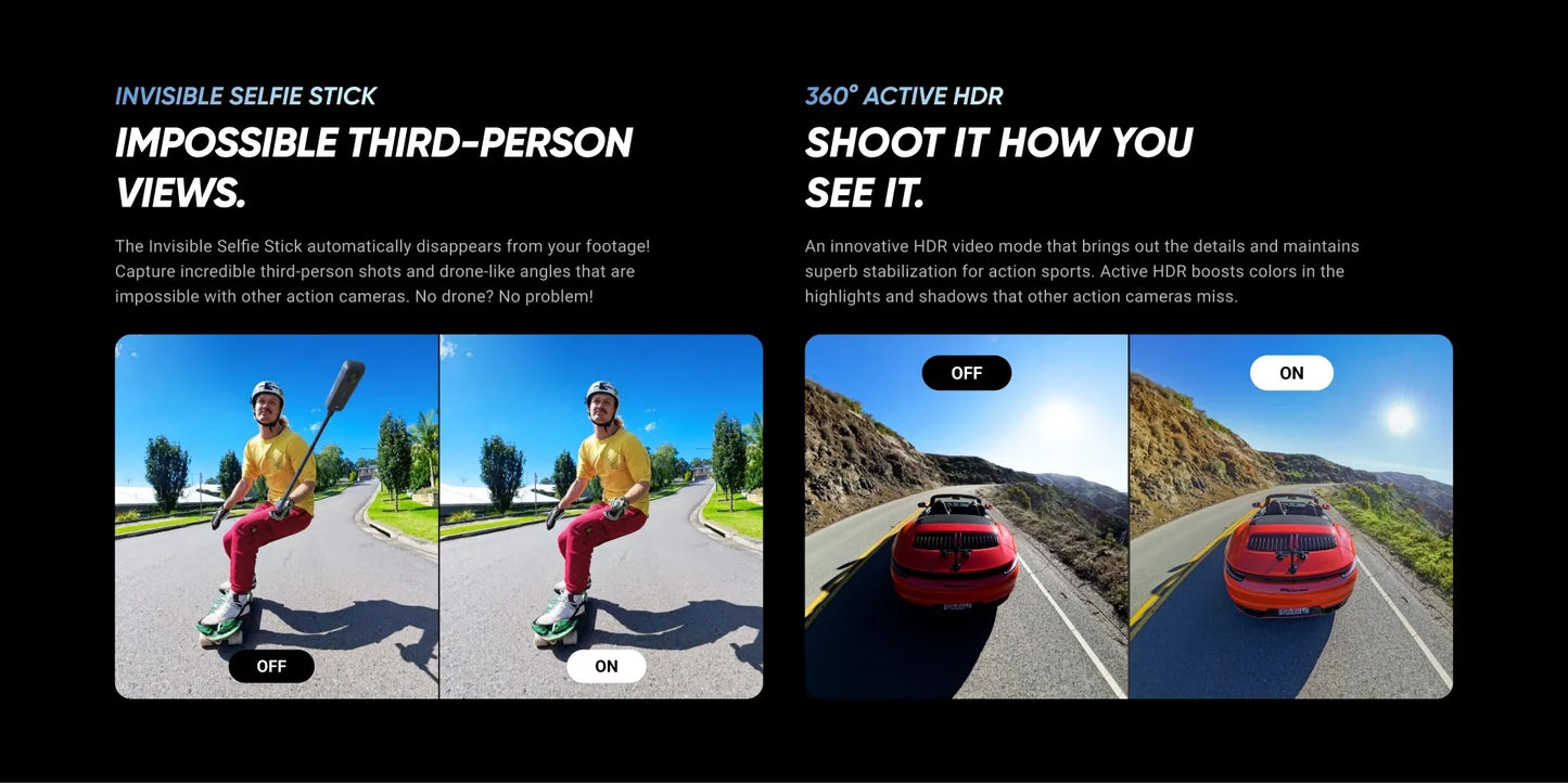 8K Waterproof 360° Action Camera