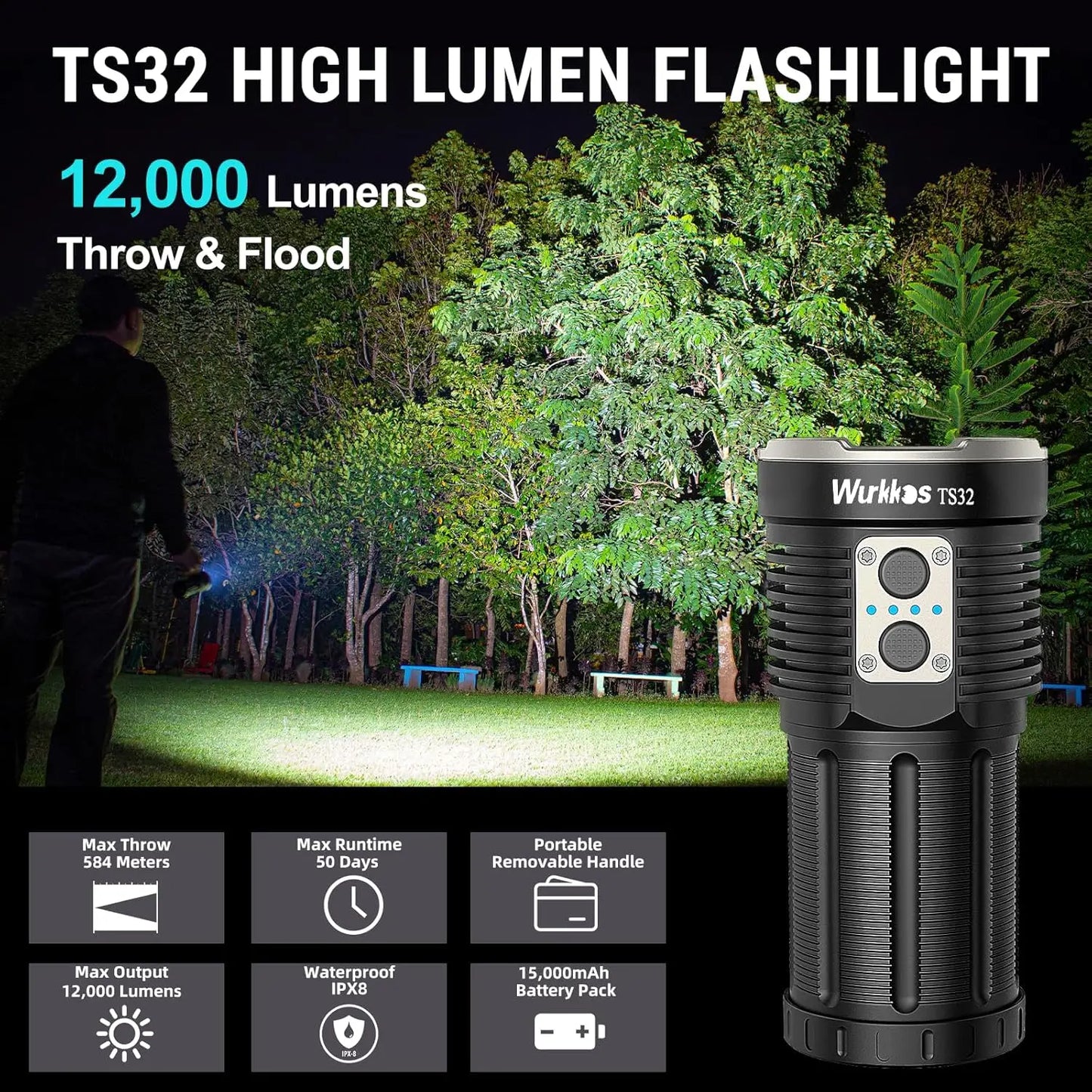 12000lm Rechargeable Flashlight 5000K Dual Switch