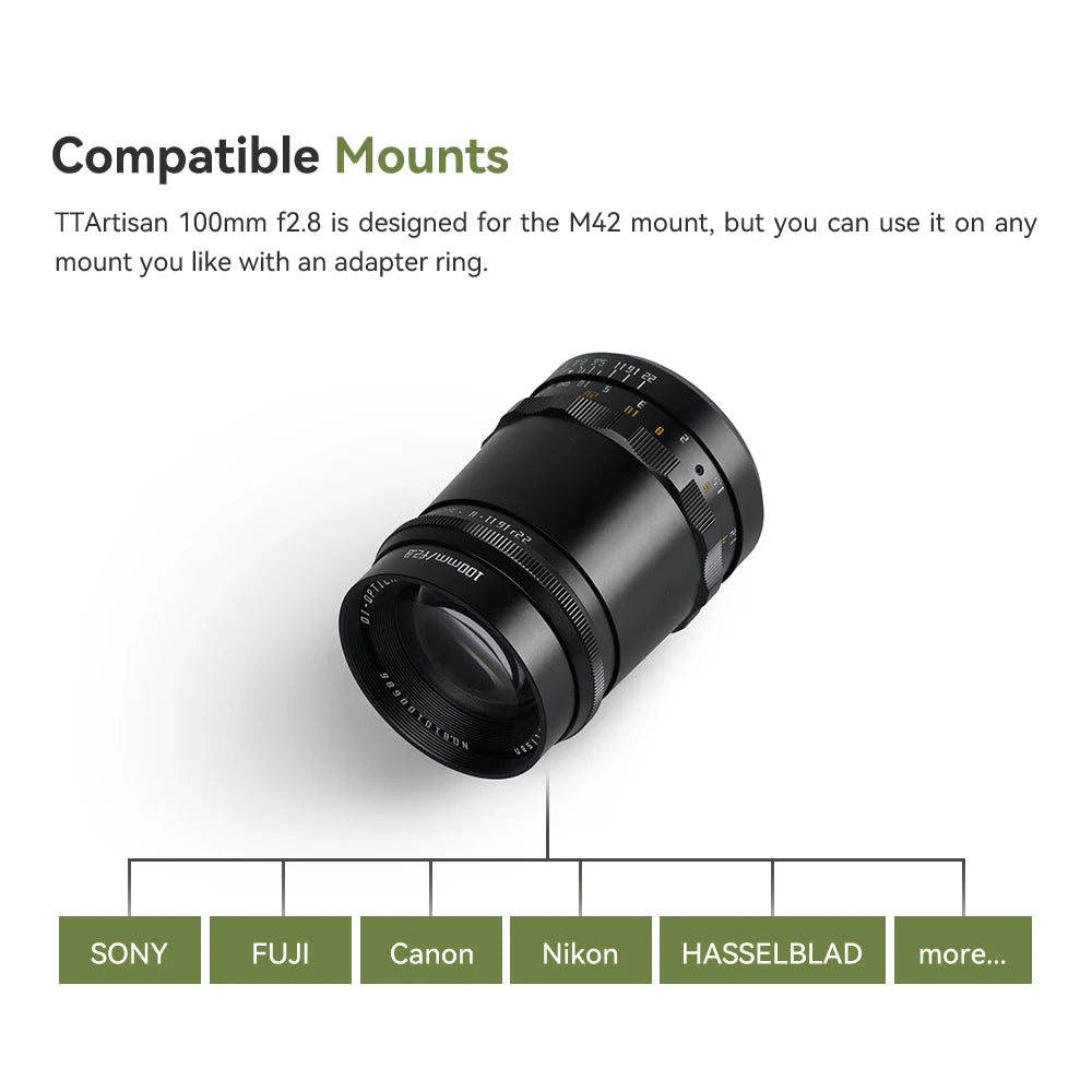 Full Frame 100mm f2.8 Soap Bubble Lens RF Mount
