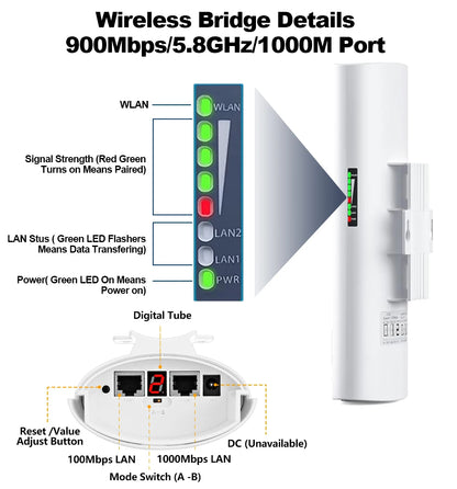 Outdoor WiFi Bridge 5KM Long Range Signal Extender Access Point