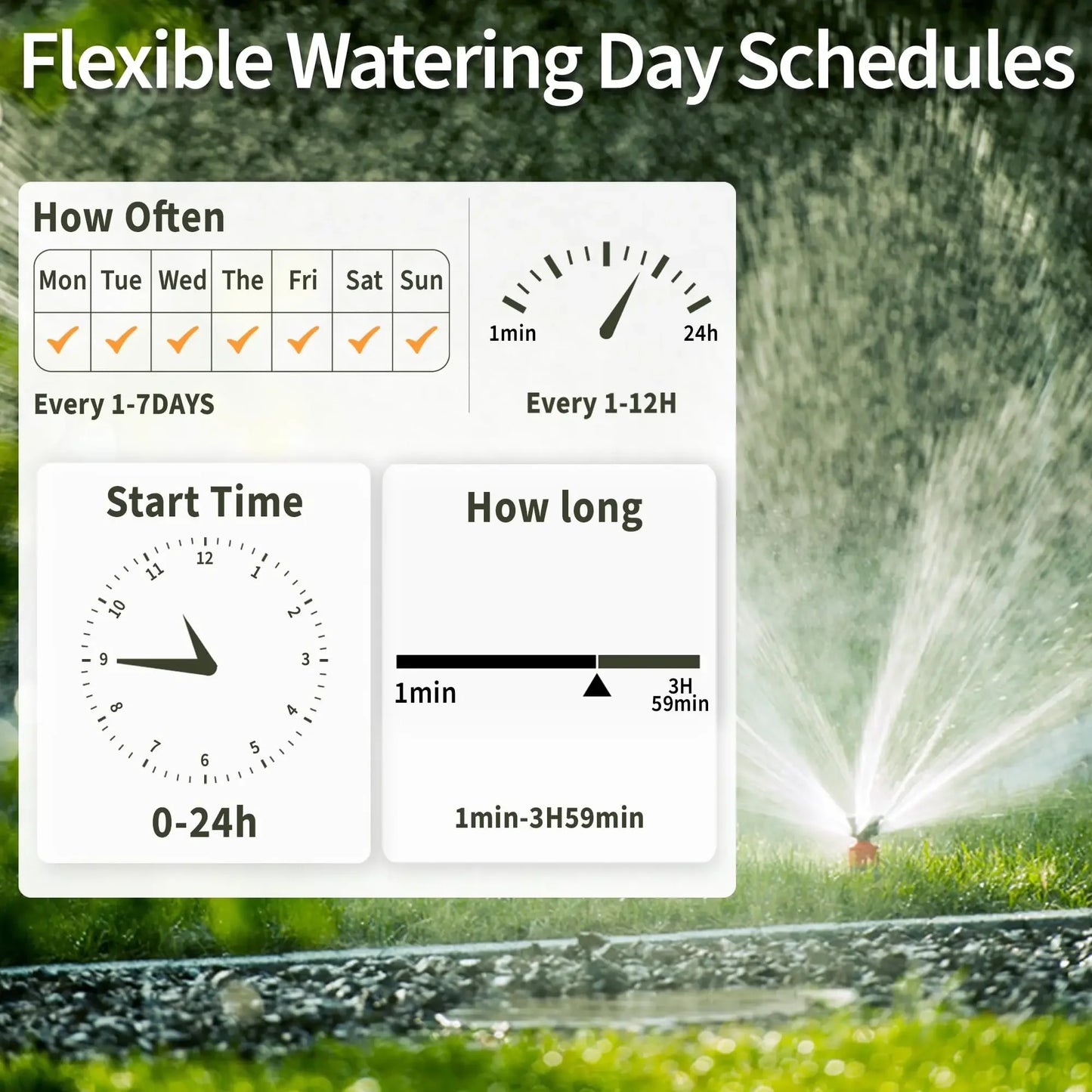 4 Zone Smart Irrigation Timer WiFi Rain Delay Controller