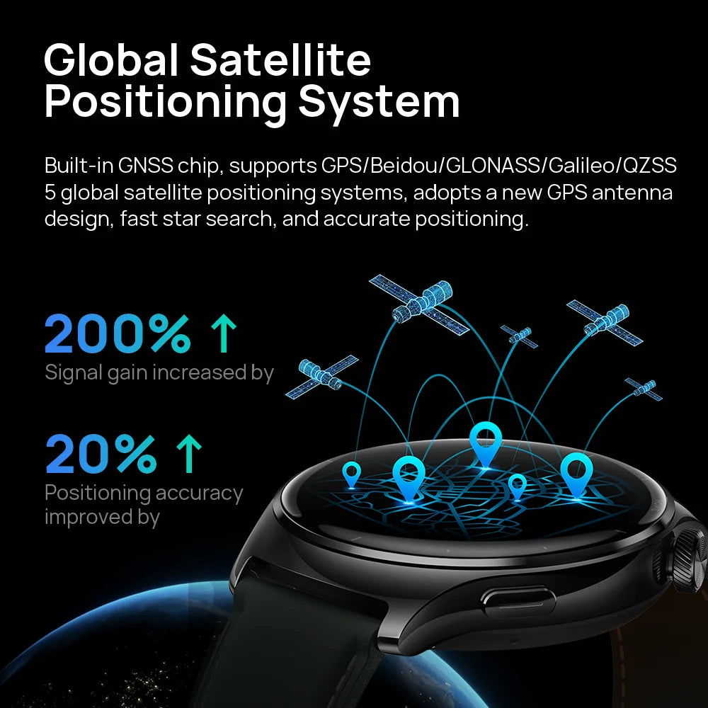 Khaki Gray Smartwatch 466×466 UHD GPS Bluetooth Call