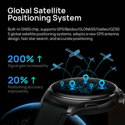 Khaki Gray Smartwatch 466×466 UHD GPS Bluetooth Call