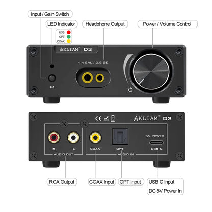 Desktop Balanced HiFi DAC Headphone Amplifier with High Power Output