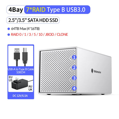 RAID Capable 4-Bay HDD Enclosure USB 3.0