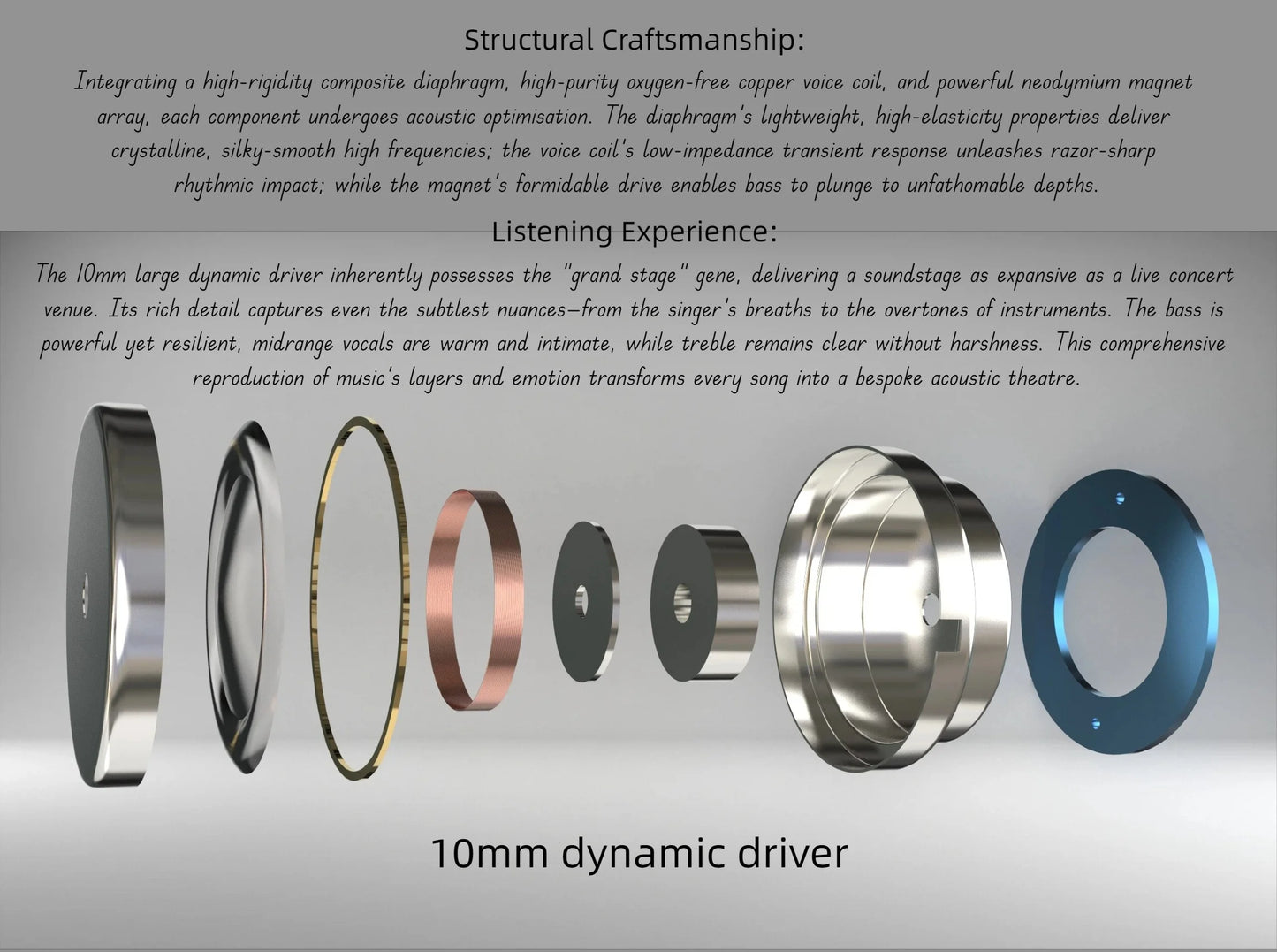High Fidelity Silver OCC IEM Cable with Noise Control