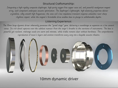 High Fidelity Silver OCC IEM Cable with Noise Control